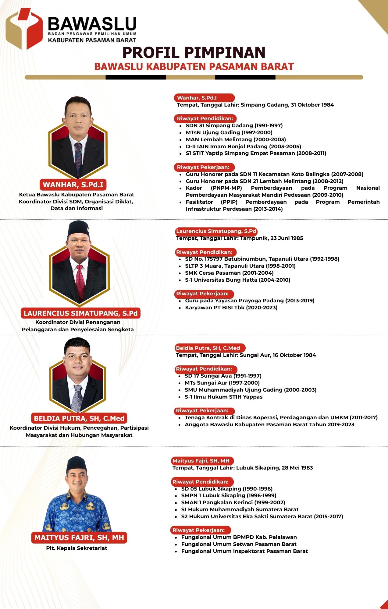 profil pimpinan dan struktural