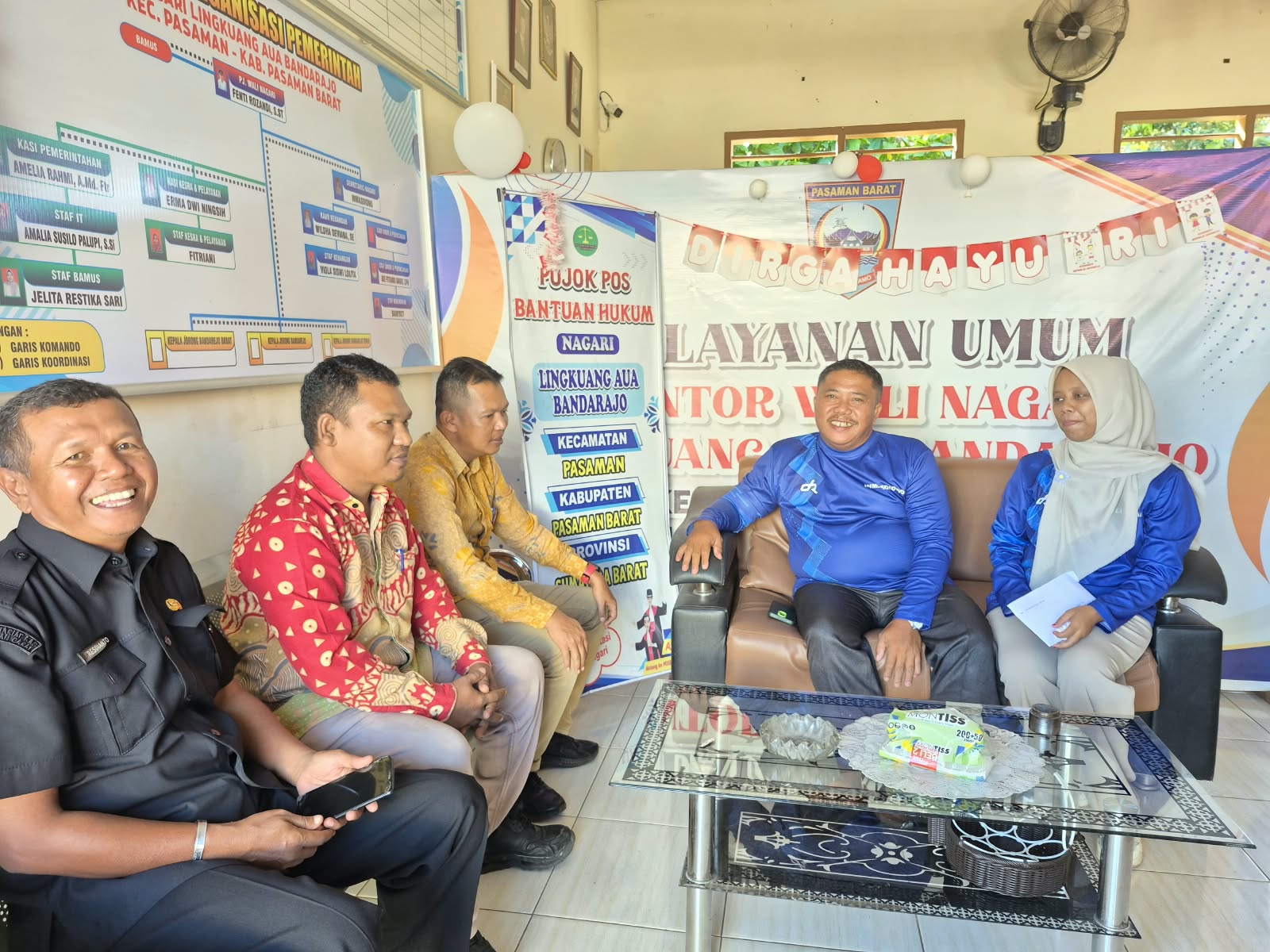 Foto Kegiatan 